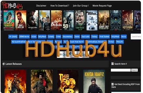 Exploring The World Of Hdhub 4u: